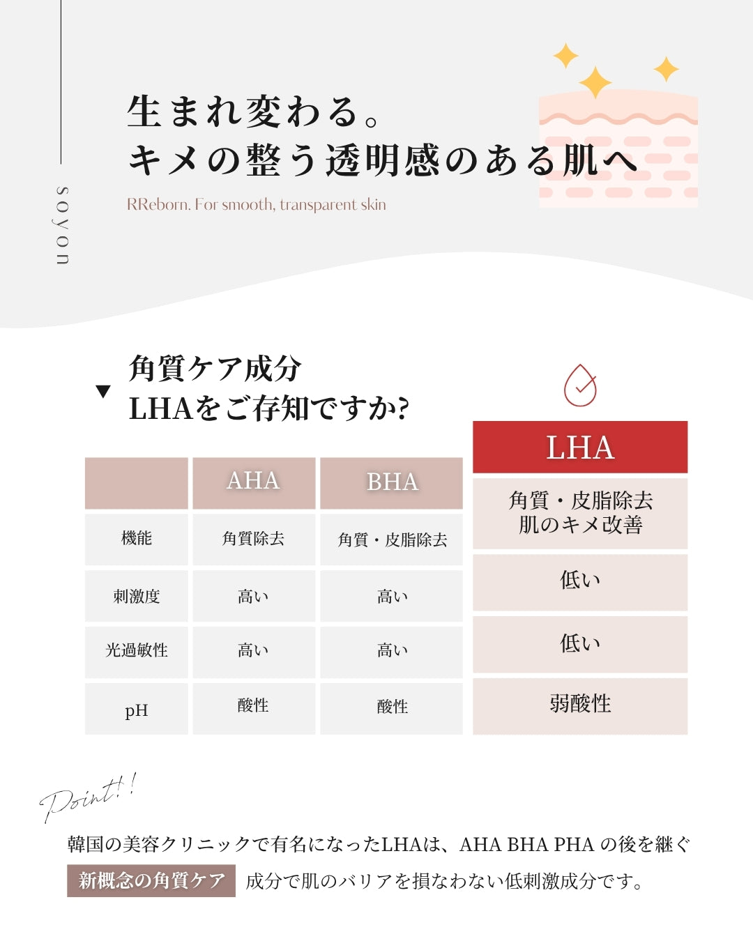 soyon peeling mask
