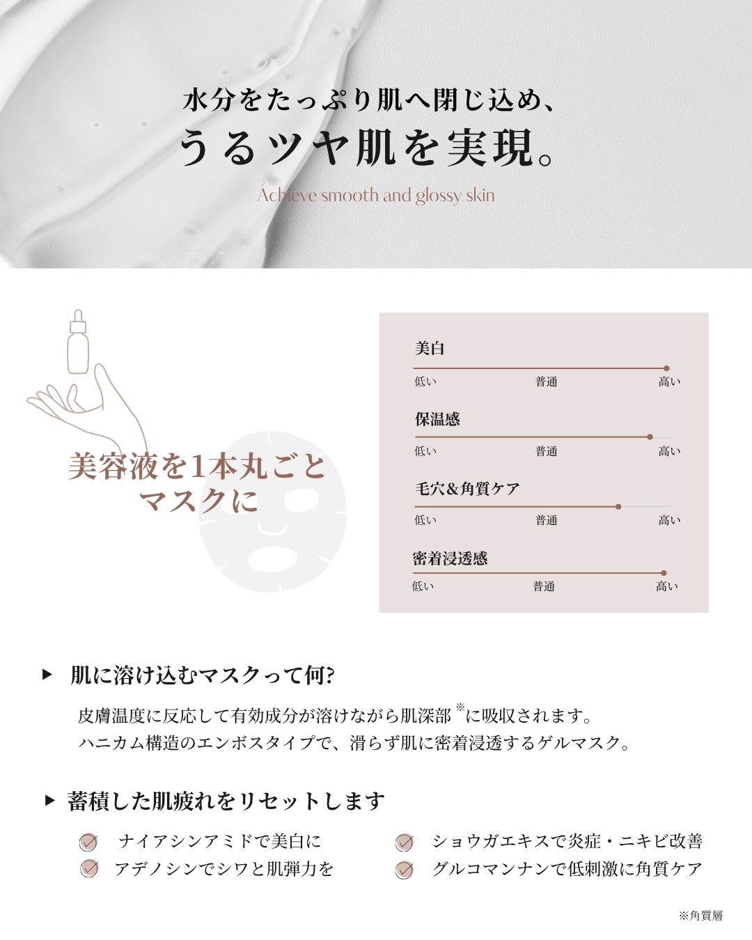 soyon peeling mask
