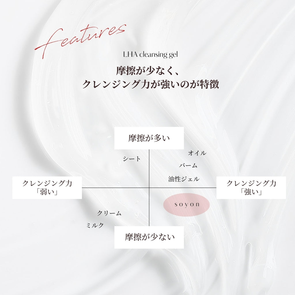 soyon cleansing gel