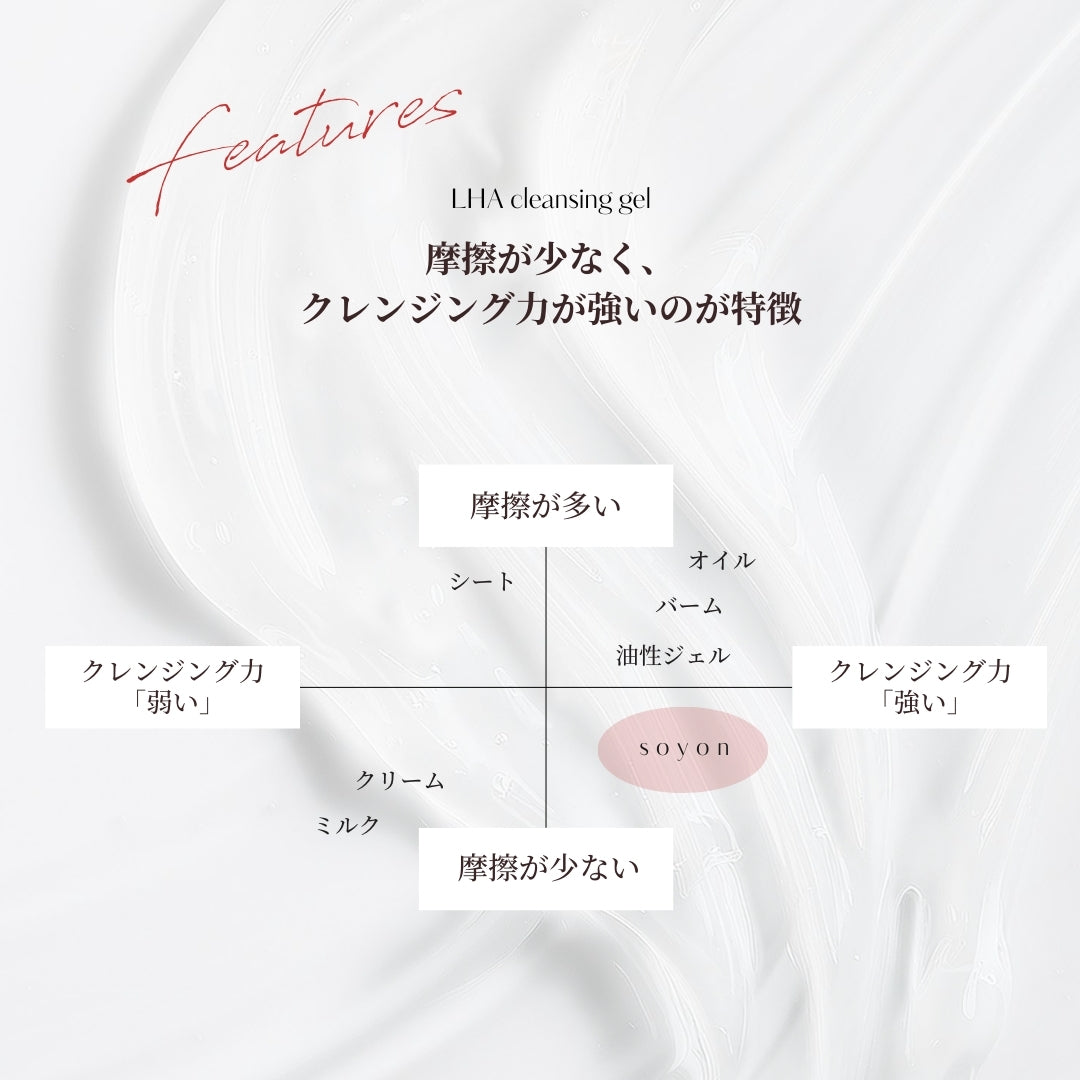 soyon cleansing gel